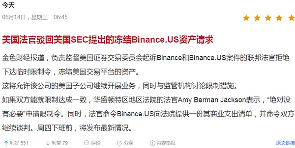 6.14比特币行情解析行CPI后情是否会蓄力迎来爆发