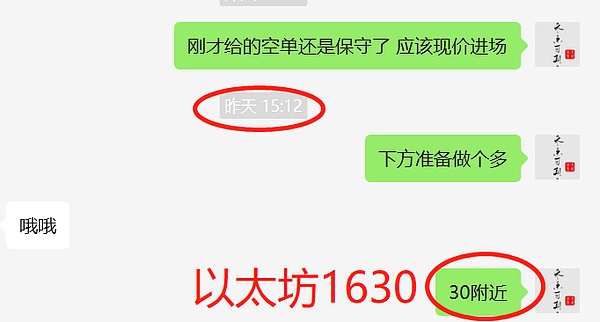 长路说币：6.16以太坊低位震荡,能出底部模型很重要