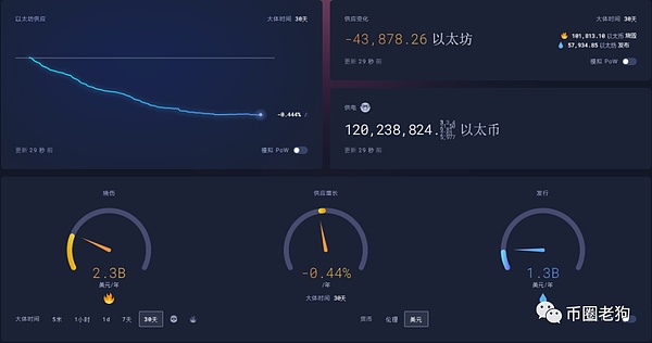 SEC事件还未结束摩根溪创始人贝莱德申请比特币信托又是牛市开启的预兆