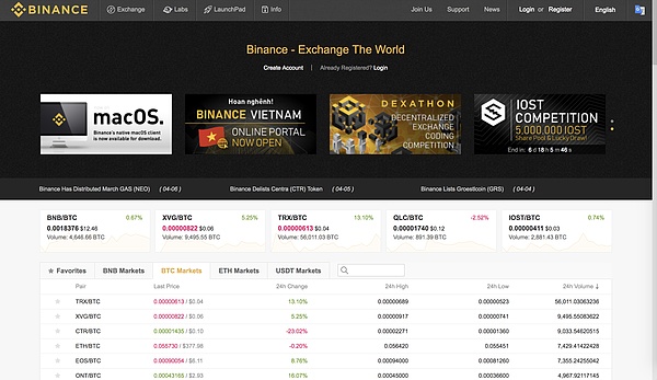 交易所 ETH 资产全分析 - 币安篇