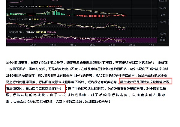 6.30 高位盘整持续 下个月是否能走出区间？