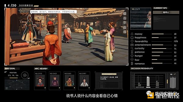 链游的AI革命（四）：AI是如何实际运用在游戏中的？