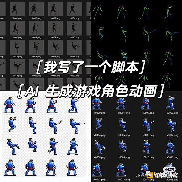 链游的AI革命（四）：AI是如何实际运用在游戏中的？