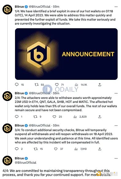 Bitrue热钱包遭遇攻击 约2300万美元代币被盗