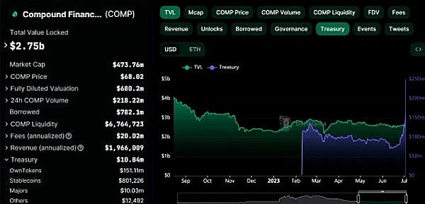 7月上涨的概率比跌的概率大 等待POW板块行情爆发