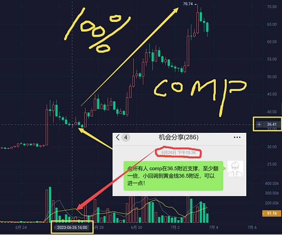 这就是狂暴大牛市的起点