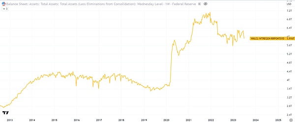 期权市场指标显示比特币（BTC）投资者有望进一步上涨