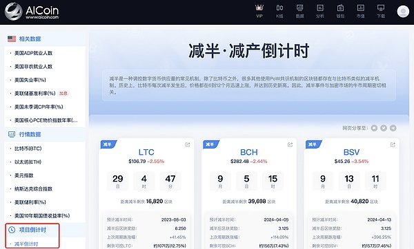 AICoin工具：提升交易胜率的秘诀_aicoin_图5