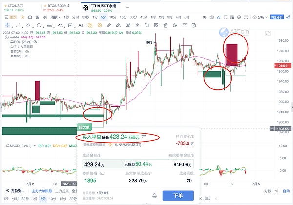 AICoin工具：提升交易胜率的秘诀_aicoin_图7