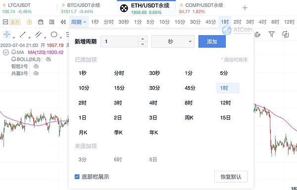 AICoin工具：提升交易胜率的秘诀_aicoin_图14