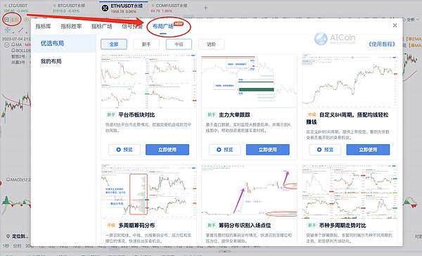 AICoin工具：提升交易胜率的秘诀_aicoin_图15