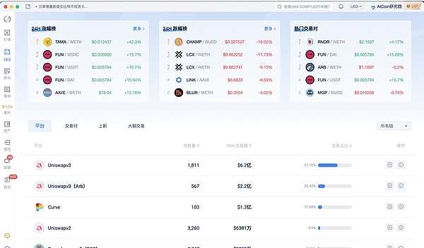 AICoin工具：提升交易胜率的秘诀_aicoin_图20