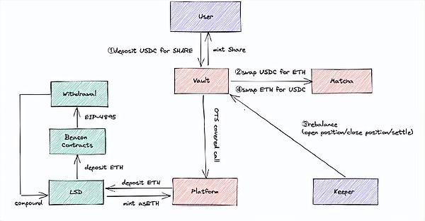 e36aead18cb246ed964a485e86ada167~noop.image?_iz=58558&from=article.pc_detail&x-expires=1689599993&x-signature=3EV5z24hP9cHGz3ZhGRzQfXYeFM%3D