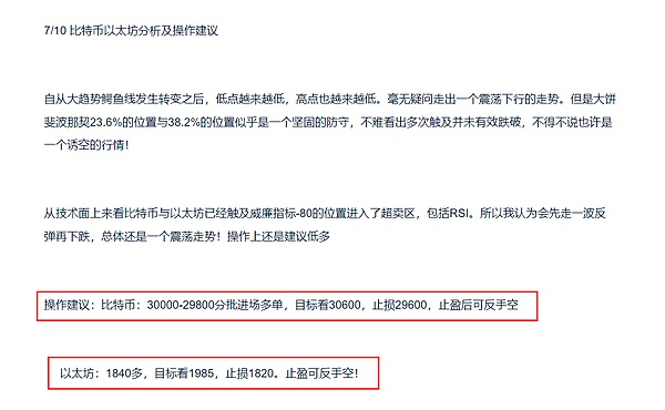 潇雨说：昨日以太坊止盈35个点,比特币止盈600点,今日该如何操作？