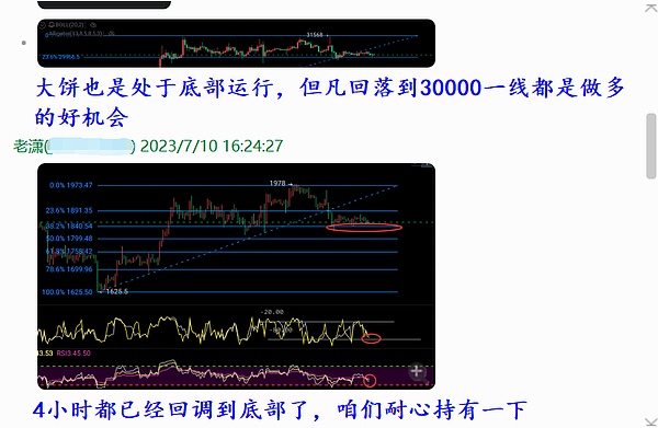 潇雨说：昨日以太坊止盈35个点,比特币止盈600点,今日该如何操作？