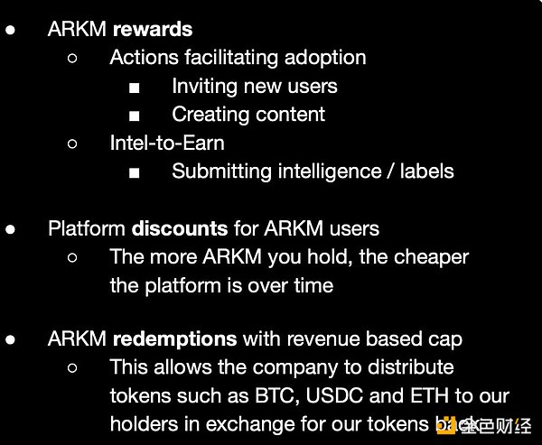 Arkham产品表现 融资情况和投资者预期