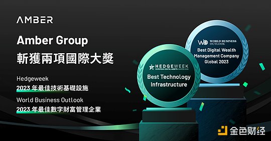 斩获两项国际大奖  Amber Group 以科技实力和服务质量荣膺两项最佳奖项