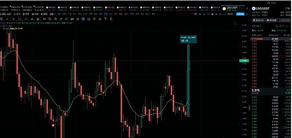 机会不错, 大家要把握好 !  重点关注新品等待大爆发 !