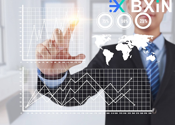 提升产品与服务 一文浅谈币信（BXIN）业务布局