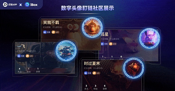 盯链联手ibox链盒| 支持PFP数字头像导入