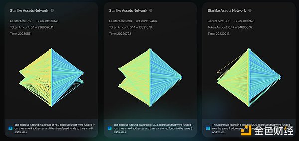 详解zkSync NFT空投：获得本次NFT是否等价于zkSync空投代币资格？