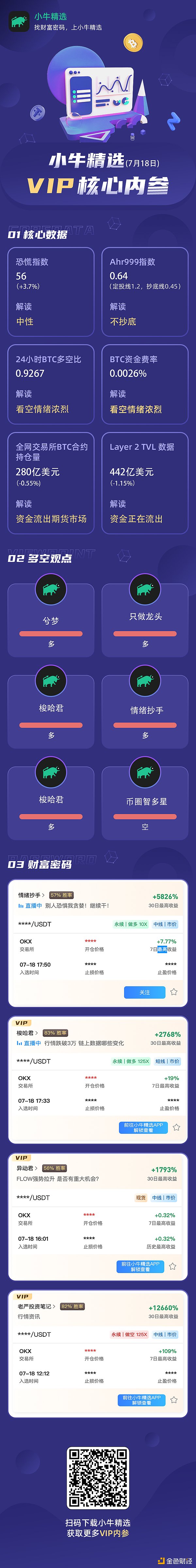 BTC跌破30000 还能继续持有吗？