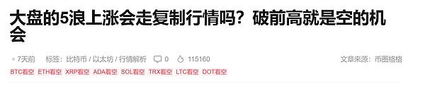 大盘破前高回撤是6浪开启还是5浪假跌？敢涨就敢空
