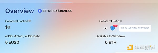 LSD稳定币龙头Lybra Finance机制详解：风险、收益与生息资产的正溢价属性