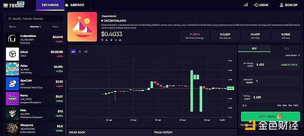 梳理6月获顶级加密VC投资的28个项目：有哪些空投与机会？