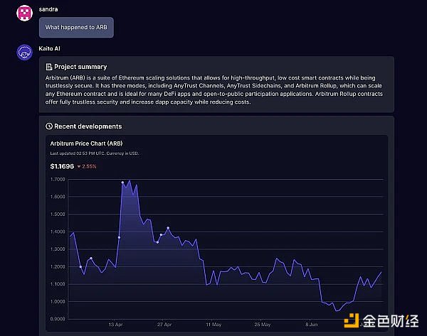 梳理6月获顶级加密VC投资的28个项目：有哪些空投与机会？