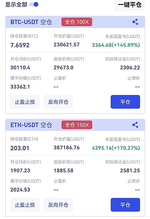 老潇：下跌会迟到,但是不会缺席,比特币再次斩获650点,以太坊30点!