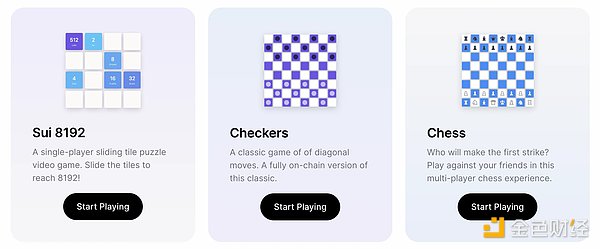 Sui 8192火熱：小遊戲是全鏈遊的最佳切入點嗎