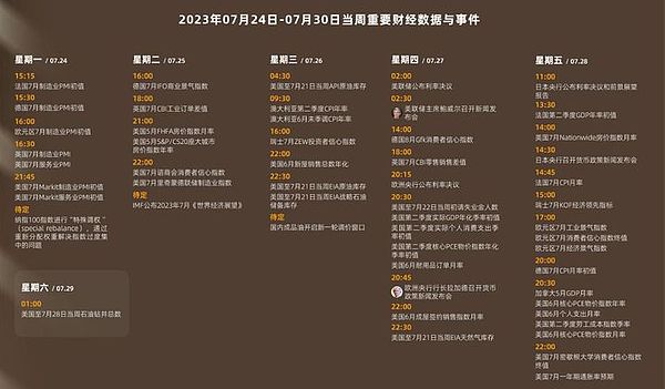 7.24比特币以太坊行情解析
