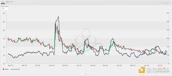 从宏观、基本面等角度出发，预测2024年Q1比特币与以太坊价格