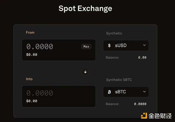 Synthetix V3应用前景和数据解读