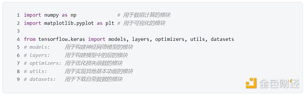 SignalPlus：浅谈深度神经网络