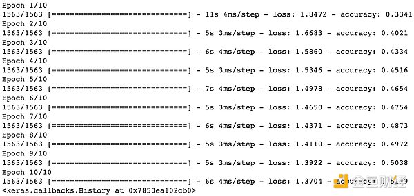 SignalPlus：浅谈深度神经网络