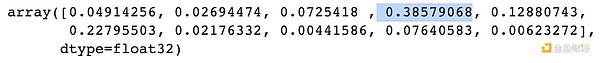 SignalPlus：浅谈深度神经网络