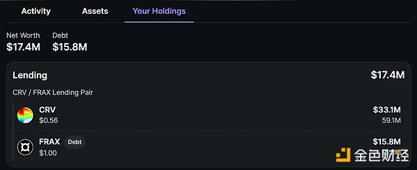 CRV危？一窥Curve创始人1.7亿美元的仓位现状