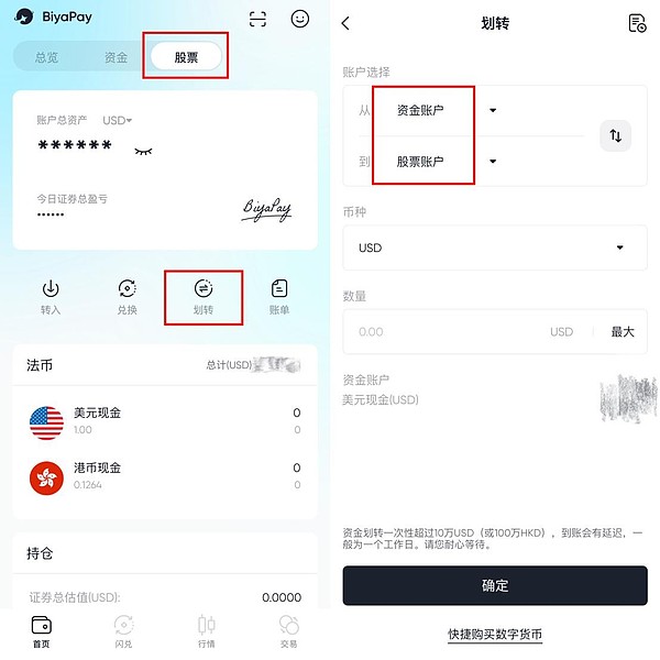 如何用USDT交易美港股？操作流程是什么？