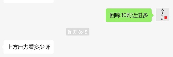 长路说币：8.5以太坊继续测试下方低点支撑,空头仍占优
