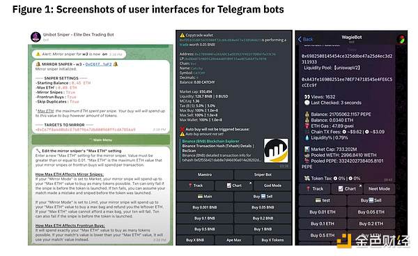 解读币安研究院Telegram Bots报告：机器人交易赛道未来如何发展？