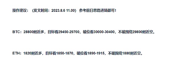 8.7 市场有回暖迹象 后市如何操作？