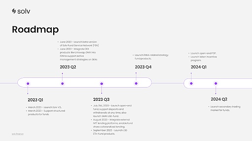 从做市基金出发,Solv V3引领链上资产走向多元化新纪元