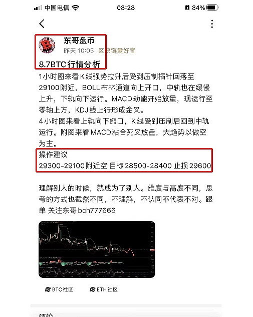 8.8 BCT空单布局获500点利润(复盘）