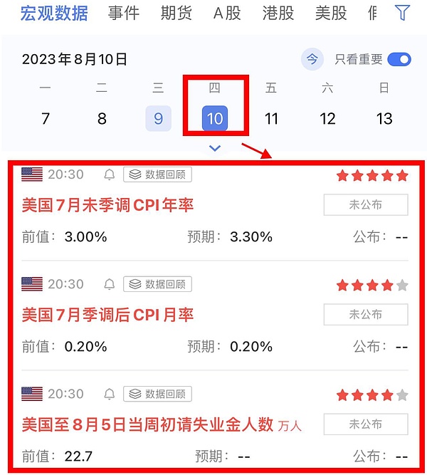 8.9比特币以太坊行情昨日布局已达到止赢点位