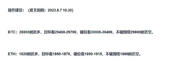 8.9 多单止盈 后市还能继续做多吗？