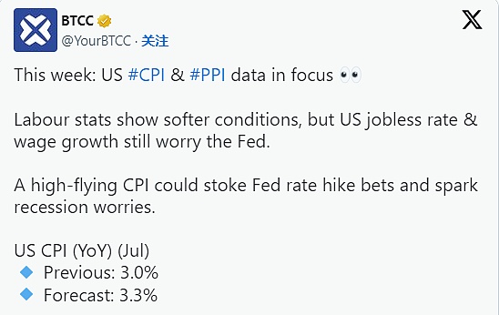 在关键宏观影响和 ETF 批准希望中, 比特币获得吸引力