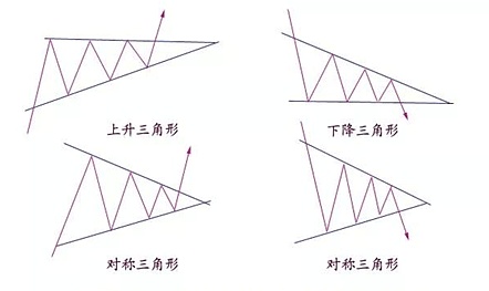 picture loss