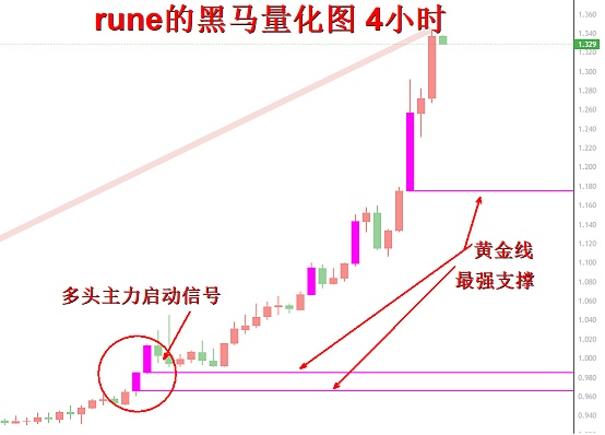 马斯克和扎克伯格格斗将直播